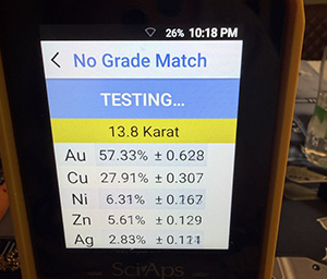 Best Gold Dealers in Spring, TX